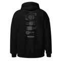 Forced Induction Turbo Diagram design on a hoodie