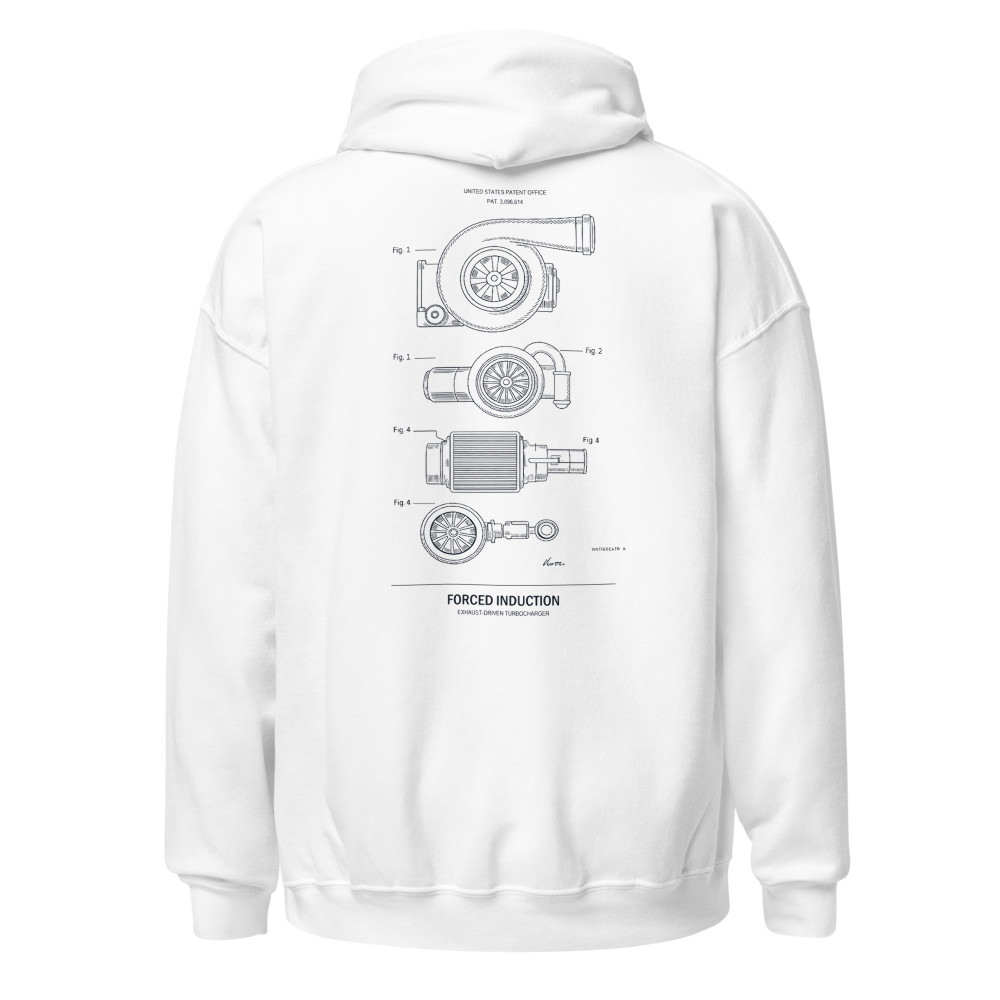 Forced Induction Turbo Diagram artwork